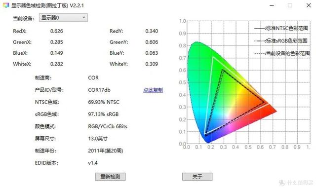 111 元 NEC 洋垃圾笔记本爆改全记录｜百元级「电子垃圾」