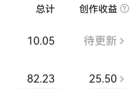 我的努力感动了头条，它在半夜偷偷给我发了50多块钱奖励图片