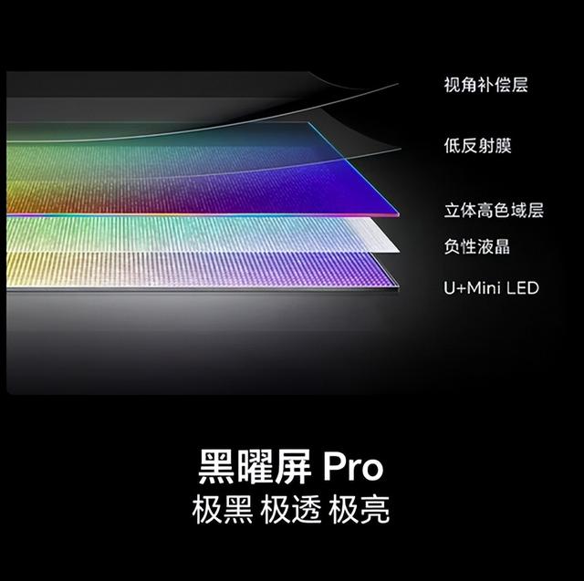 2025年双11电视买哪一款？从6千到1万，4款电视神机推荐