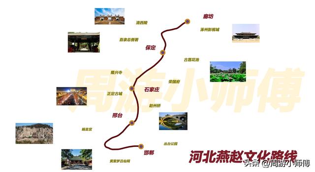 50幅北方旅游路线地图集合旅行者必备参考，带你玩转北方