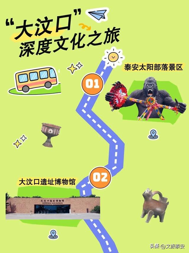 双节游泰安 | 拒绝“人挤人+没新意”！泰安更新隐藏宝藏地！