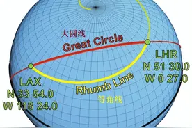 中国飞往美国的航班，为啥宁愿绕路北极，也不愿直线横跨太平洋？图片