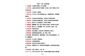 小学语文1-6年级下册成语积累，收藏给孩子读读记记图片