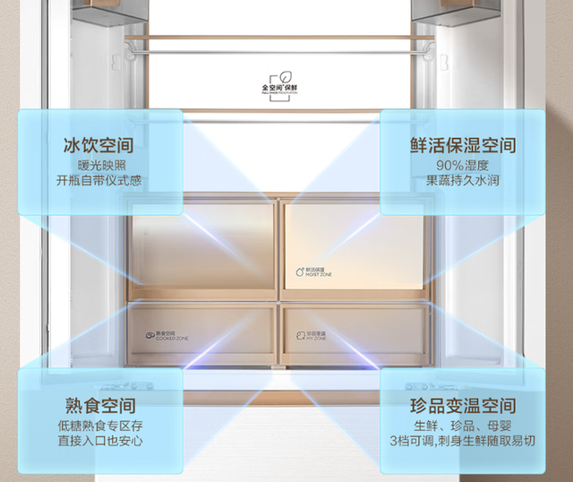 5000元以上海尔冰箱哪款性价比最高？海尔5款爆款高端冰箱推荐