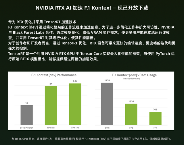 全球创作者集结：华硕ProArt AIGC大赛开启，NVIDIA Studio全程助力