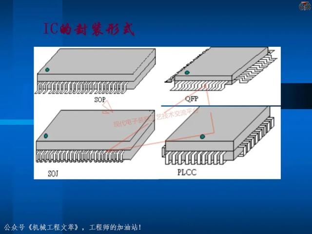 电子元器件基础知识培训教材，116页PPT完整分享