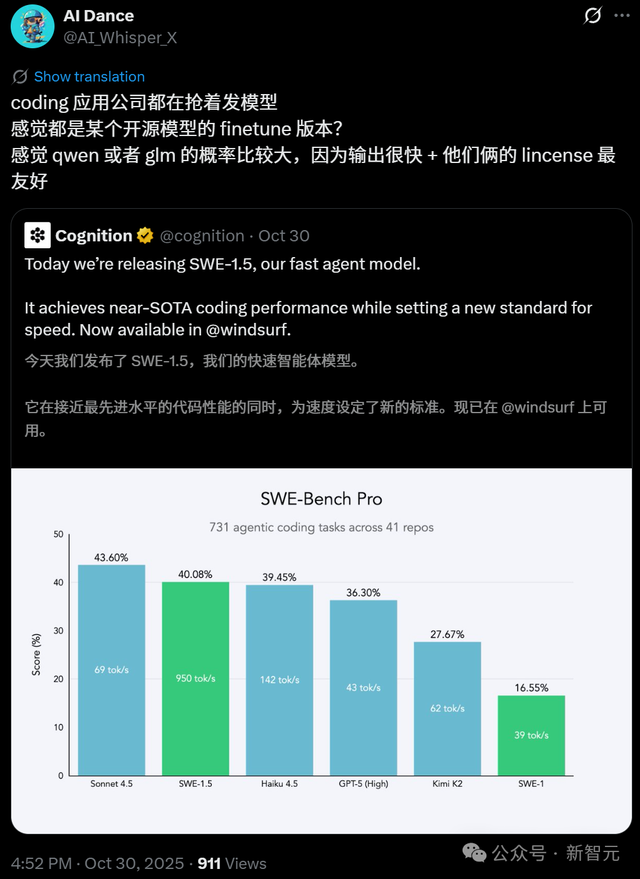 硅谷今夜学中文！Cursor被曝「套壳」国产，AI顶级人才全是华人