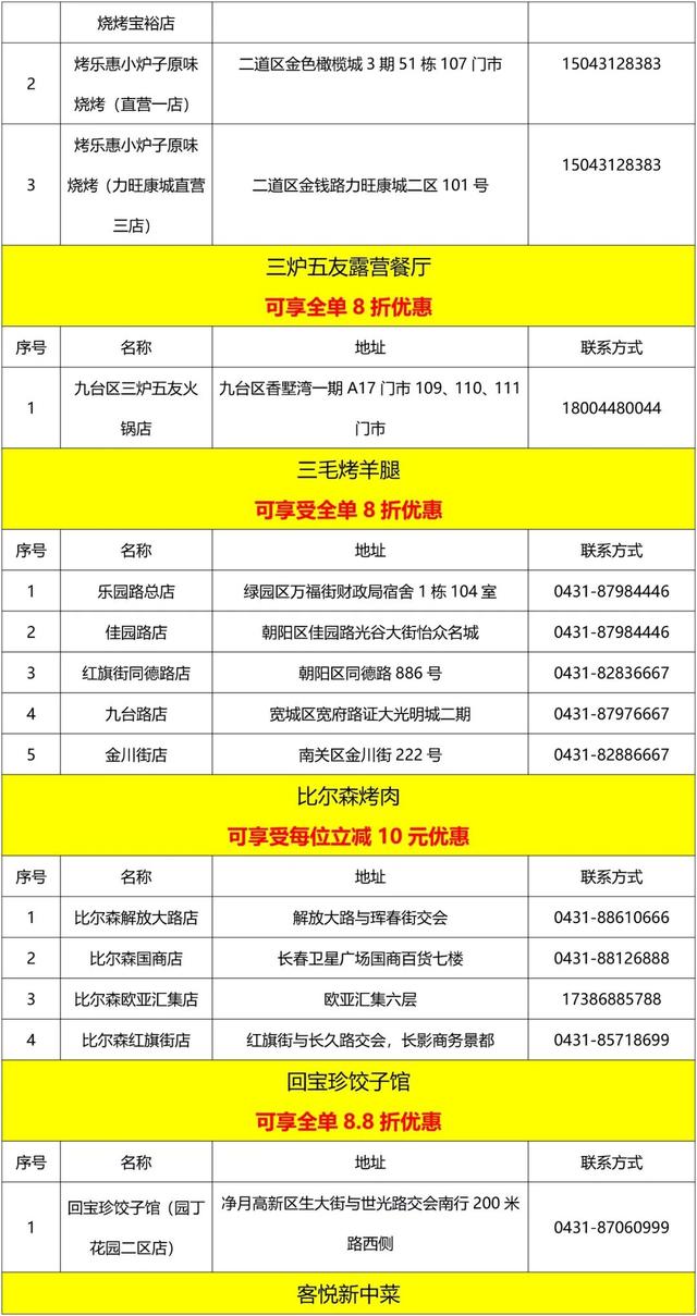 持长春这5家雪场票根，吃饭打折！