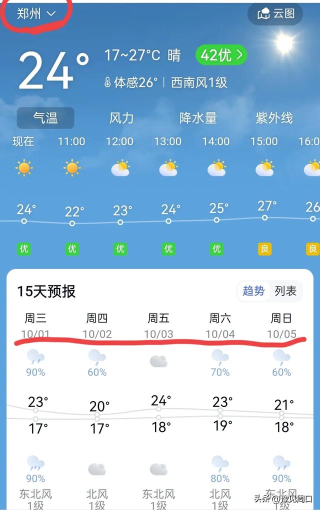 2025国庆假期河南旅游“天塌了”，今年数据或将大幅缩水！意难平
