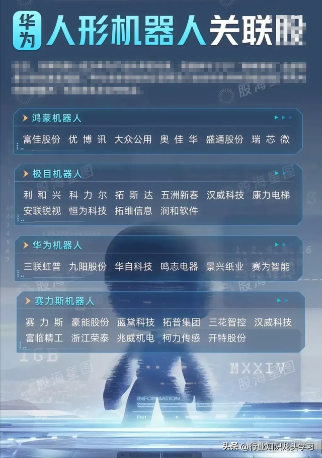 值得珍藏：国产替代+信创+军工+算力+数据中心+工业母机+半导体等