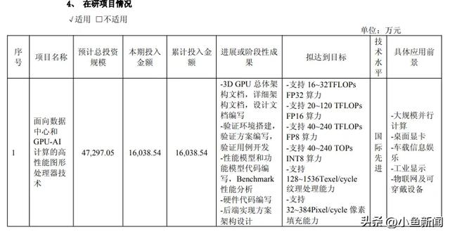 AI推理芯片爆发，谁将是下一个寒武纪？