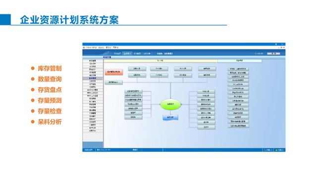 智能制造综合解决方案