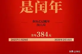 2025年是完美平方年，你知道吗？图片
