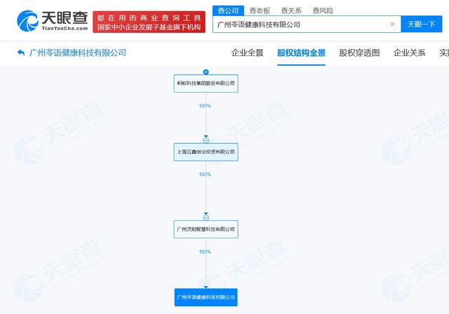 蚂蚁集团在广州成立健康科技公司 注册资本1000万