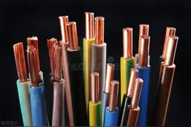 中国电线电缆企业竞争力排名（2025）图片