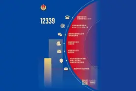 国安部披露：一高校学生投靠境外间谍机关后，上演主动投案戏码图片