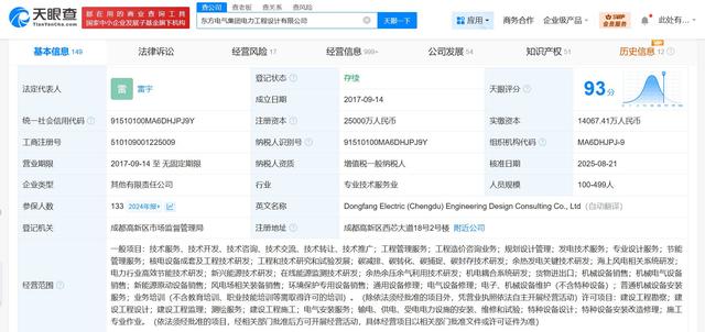 东方电气旗下工程设计公司更名