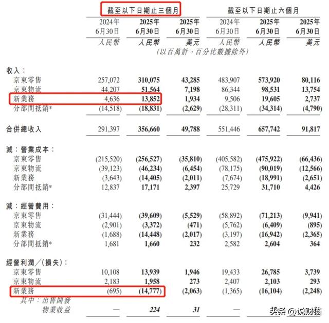 滴滴10亿预付款封杀美团？大厂内卷，干到国外去了