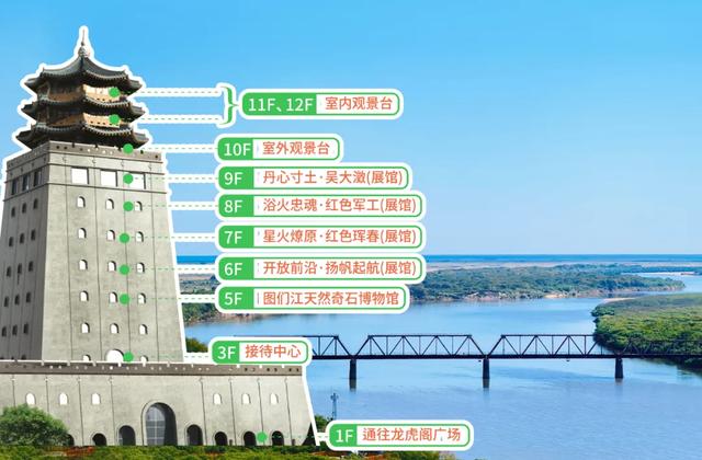 重要公告 | 珲春防川景区将全面实行门票预约制