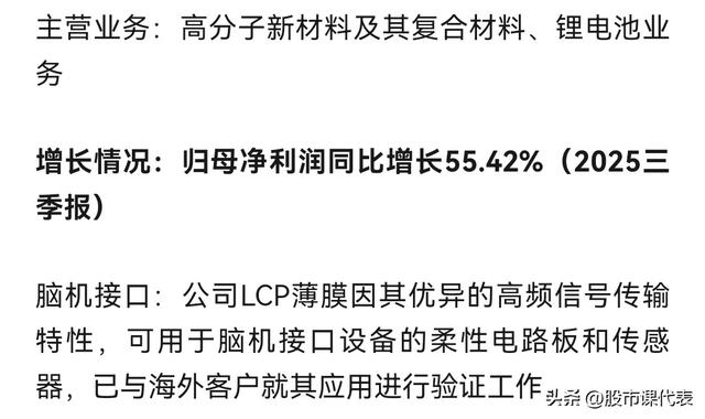 上海这家公司预增331％！盘点10家脑机接口领域获利企业