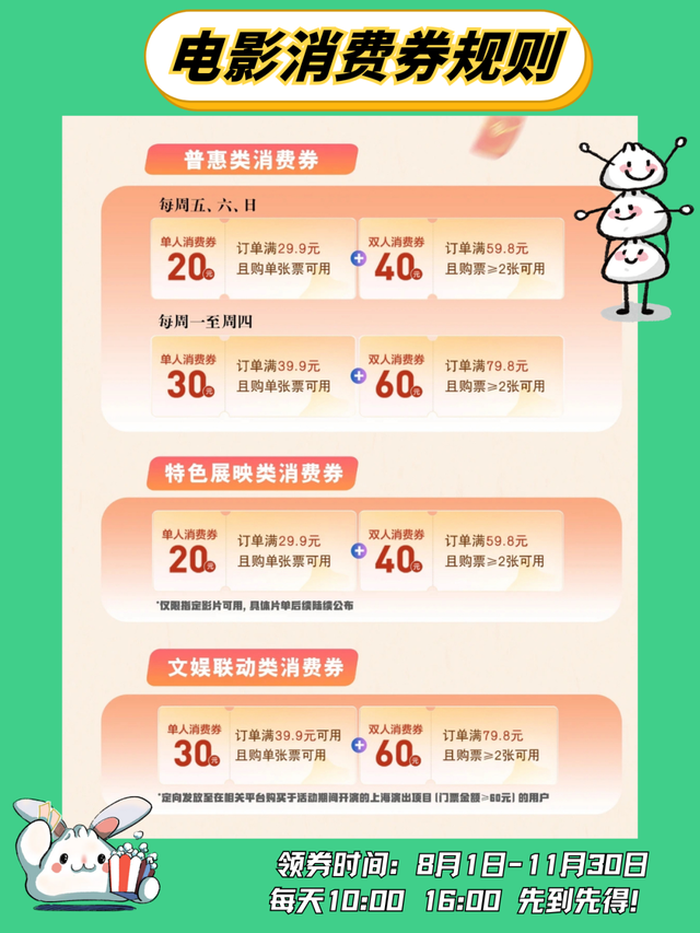 新一轮餐饮消费券今天起报名摇号！攻略来啦→