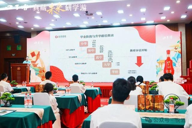 酒香润成长，文化启新程口子窖2025“真藏未来研学游”圆满收官