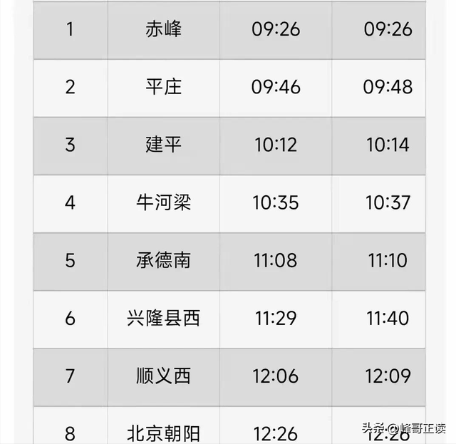 辽宁4岁失踪女童找到！知情人透露一个保命细节，妈妈回应很暖心