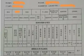 一张副高七级的黑龙江退休金表图片