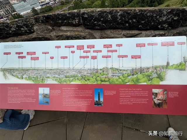 2025年环球知旅——爱丁堡
