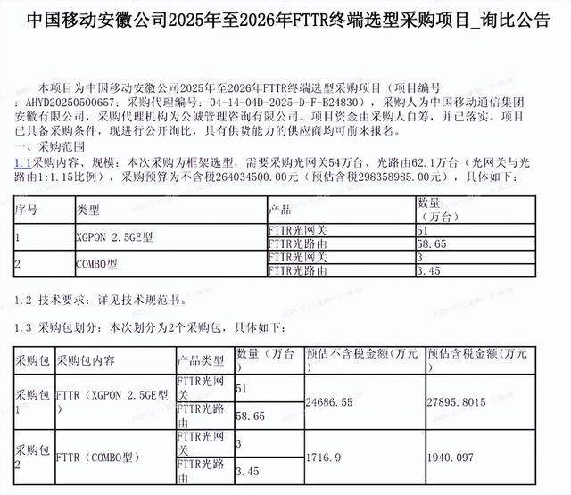移动某省公司近3亿项目结果出炉：自家公司居然落选! 真是铁面无私
