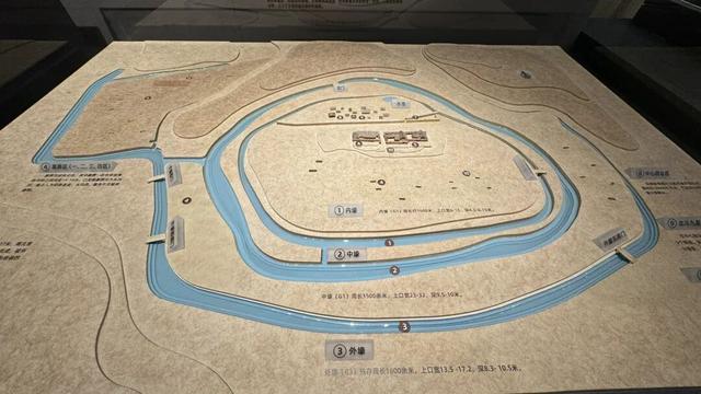 国庆长假总结：郑州比西安差几条街？！