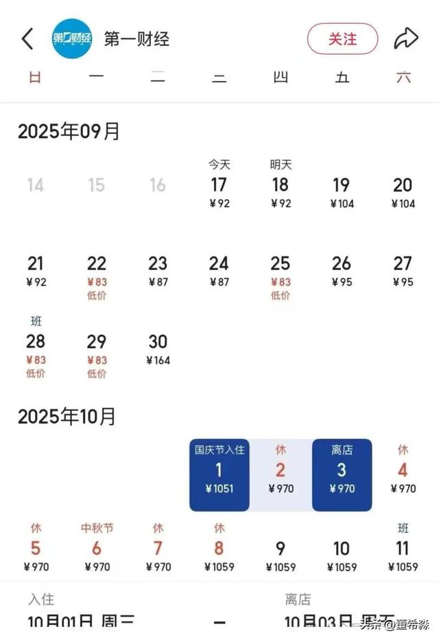 80元→880元，国庆假期是谁给了县城酒店涨到千元的勇气？