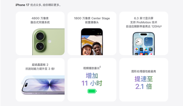 左手改名右手背屏，小米17 Pro真能对标苹果？