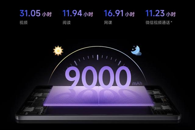 不到1000块钱！最便宜的高分屏平板，红米Redmi Pad 2开售