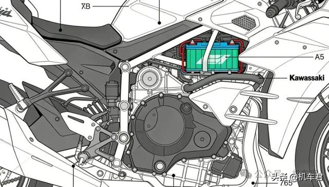 川崎新专利曝光，混动大踏板，新结构+散热优化
