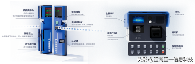中建海峡 X 至简至一 | 无人值守开启工地过磅“新模式”