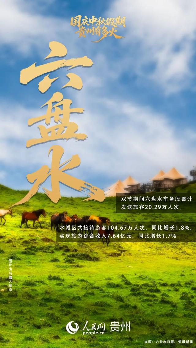 这个双节，贵州成了“有风的地方”！
