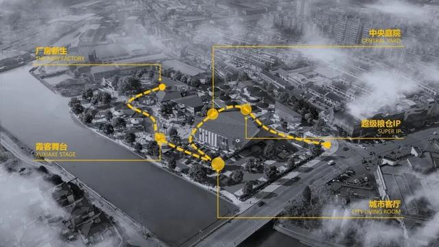 进度条刷新！江阴这几个文旅项目预计~