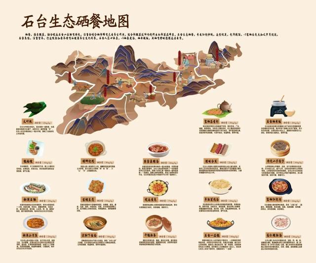 皖美夏日 | 这么近 那么美，周末石台醉山水，解锁家门口的宝藏小城