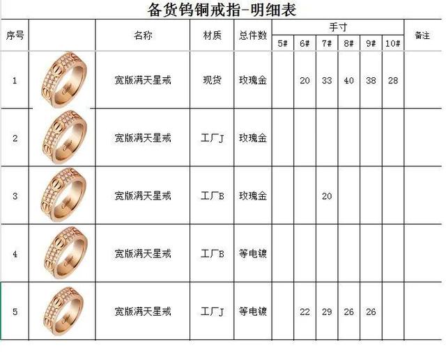 22人被抓！上海一小区别墅成窝点，夫妇俩为首干这种事，还在直播间里卖