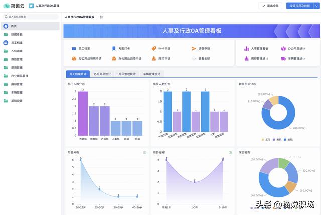 我把系统重装3次，才敢分享这13个冷门宝藏软件！