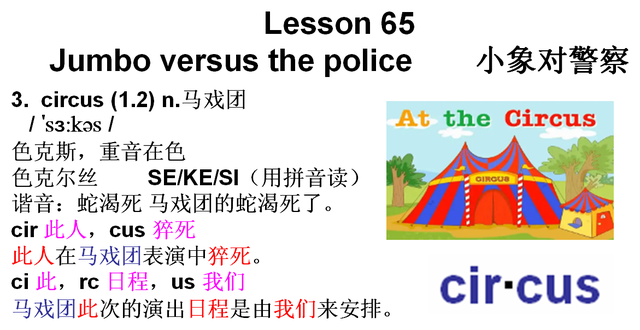 新概念英语第二册第65课 谐音记忆、故事记忆、联想记忆