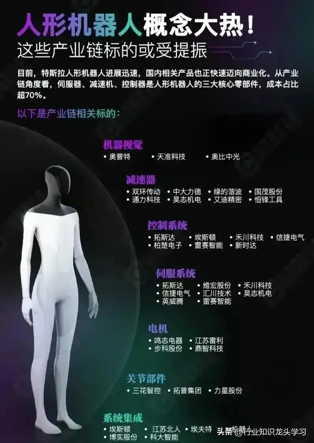 值得珍藏：海洋经济+PCB+电力+英伟达+半导体+军工+机器人