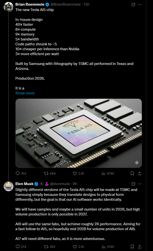 特斯拉芯片路线图曝光：HW5.0明年样品，2028年HW6.0量产