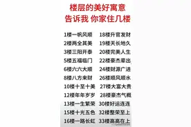 你家住几楼，楼层的美好寓意，对照一下看看吧。图片