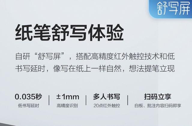 TCL会议平板智慧屏V50E，凭啥成高效协作“秘密武器”？