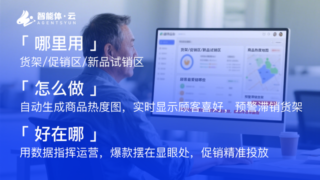 从人找货到货找人，NFC碰一碰技术开启商超零售革命​