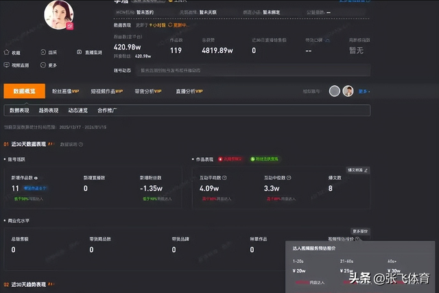 拔出萝卜带出泥！李湘全网被禁关，王诗龄身份遭质疑	，前夫已被抓