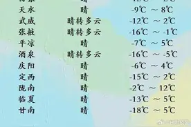 甘肃降温、降雪又又又来了！时间就在→图片