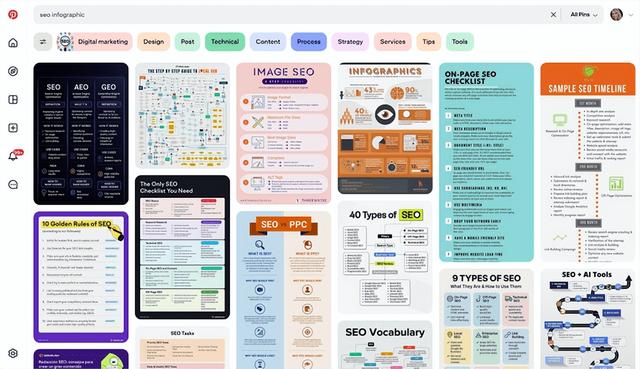 SEO信息图指南：如何创建和优化视觉内容